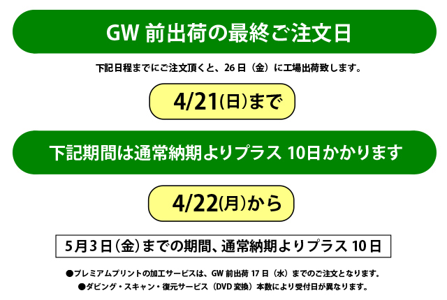 GW