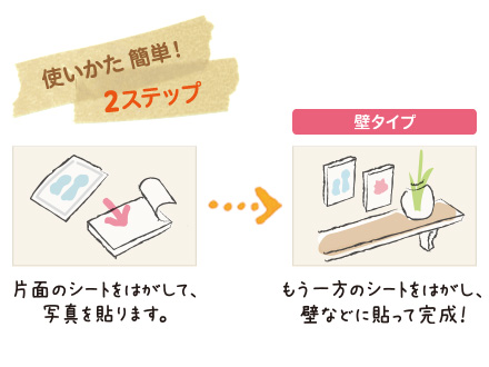 使い方はかんたん!